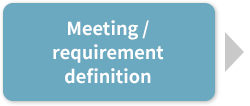 Meeting / requirement definition