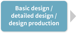 Basic design / detailed design / design production