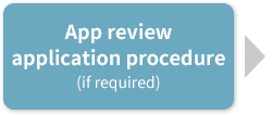 App review application procedure (if required)