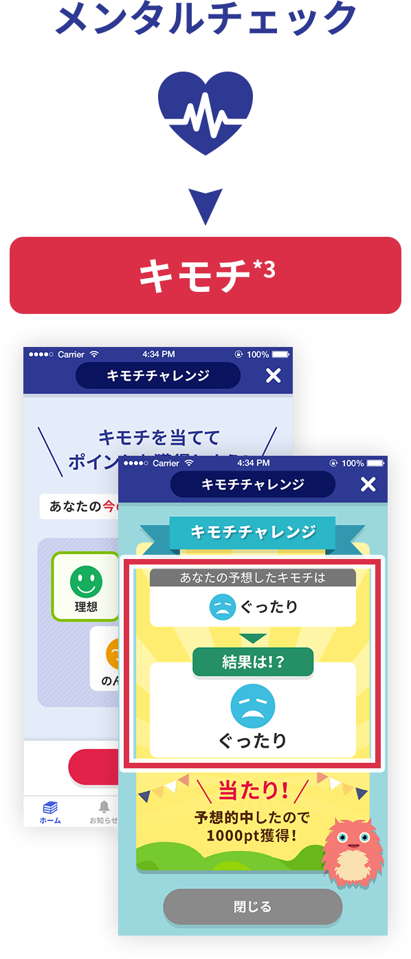 キモチ*3