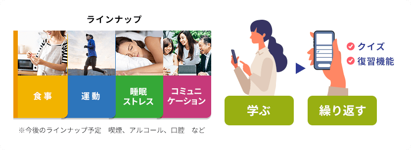 続けるうちに、使える健康知識が自然と身につく!